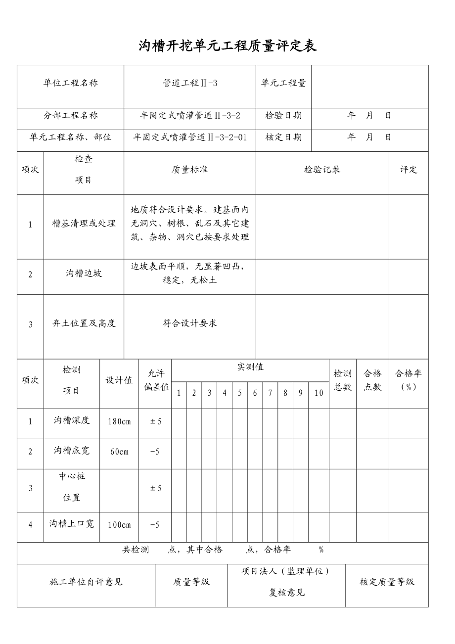 沟槽开挖单元工程质量评定表(半固定式).docx_第1页