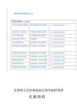 全国第五次结核病流行病学抽样调查方案.docx