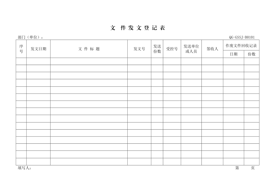 质量环境职业健康安全管理体系文件.docx_第2页