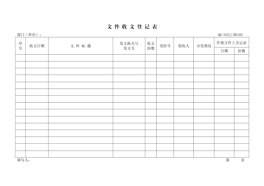 质量环境职业健康安全管理体系文件.docx_第3页