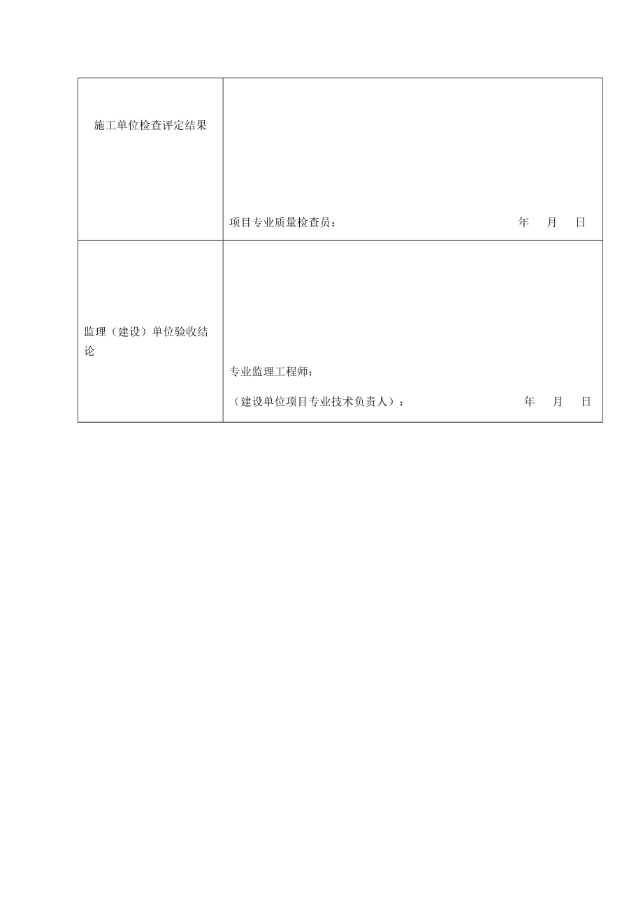 地下连续墙检验批质量验收记录表.docx_第2页