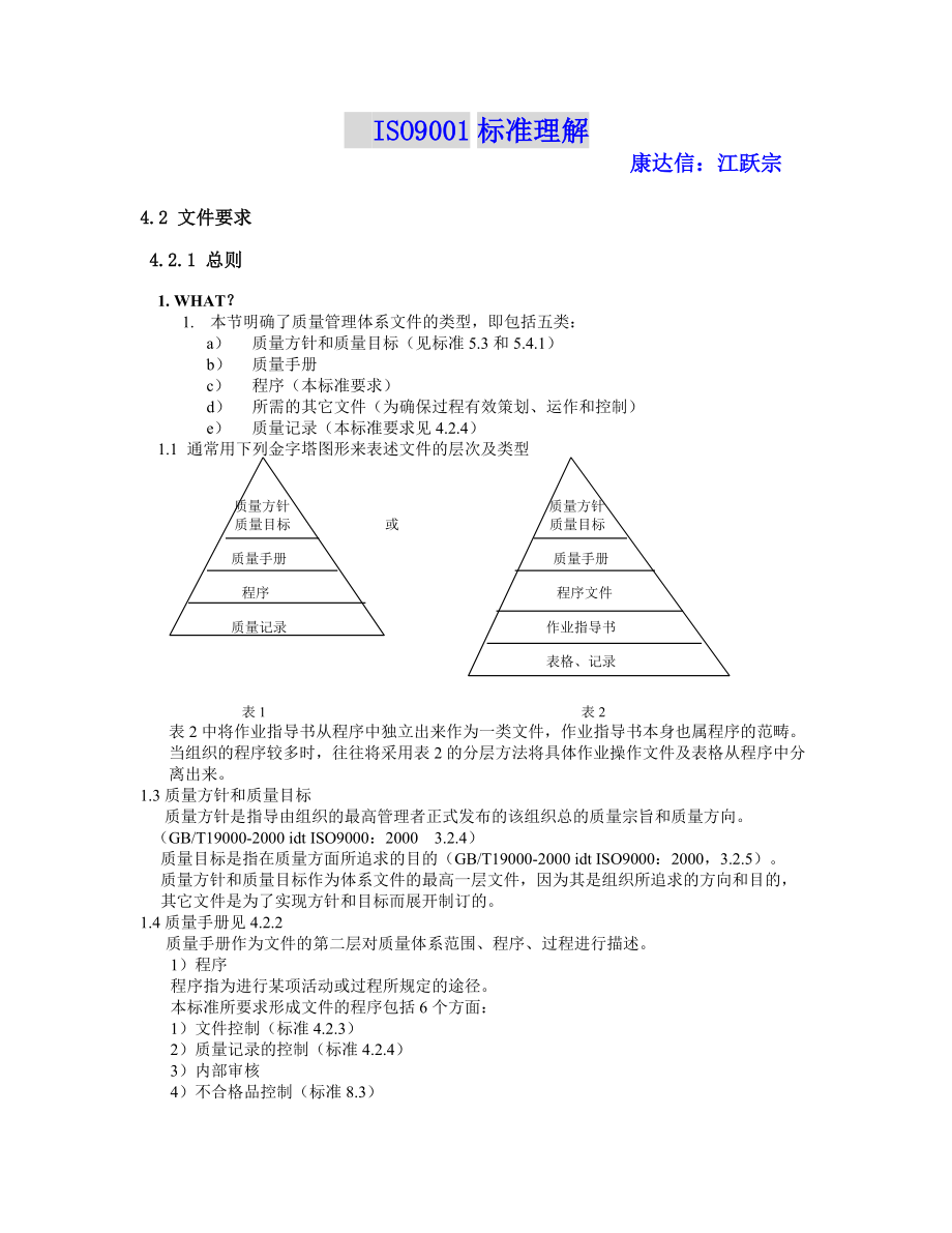 ISO9001标准条文理解（DOC 74页）.docx_第1页