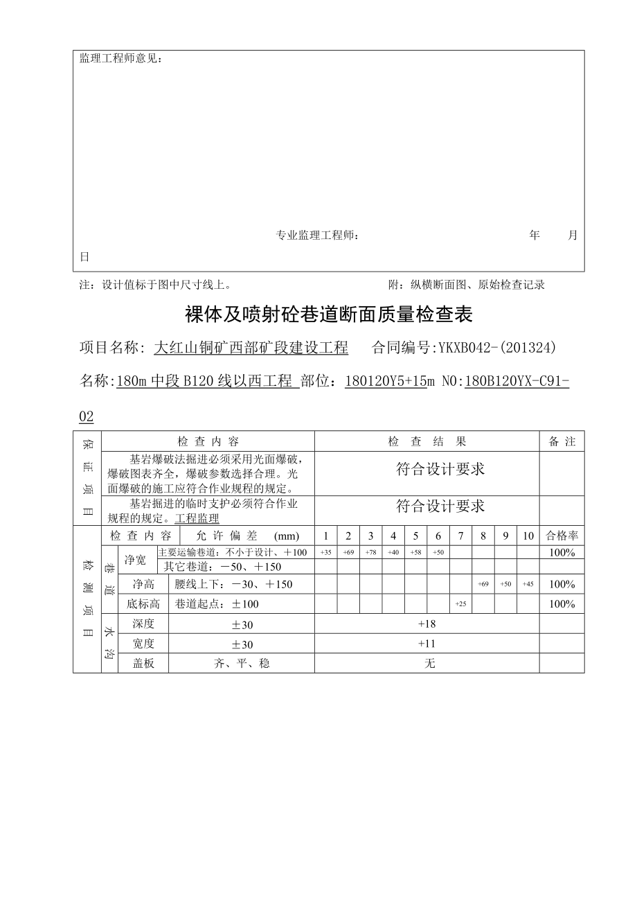 巷道喷砼断面质量检查表格.docx_第2页