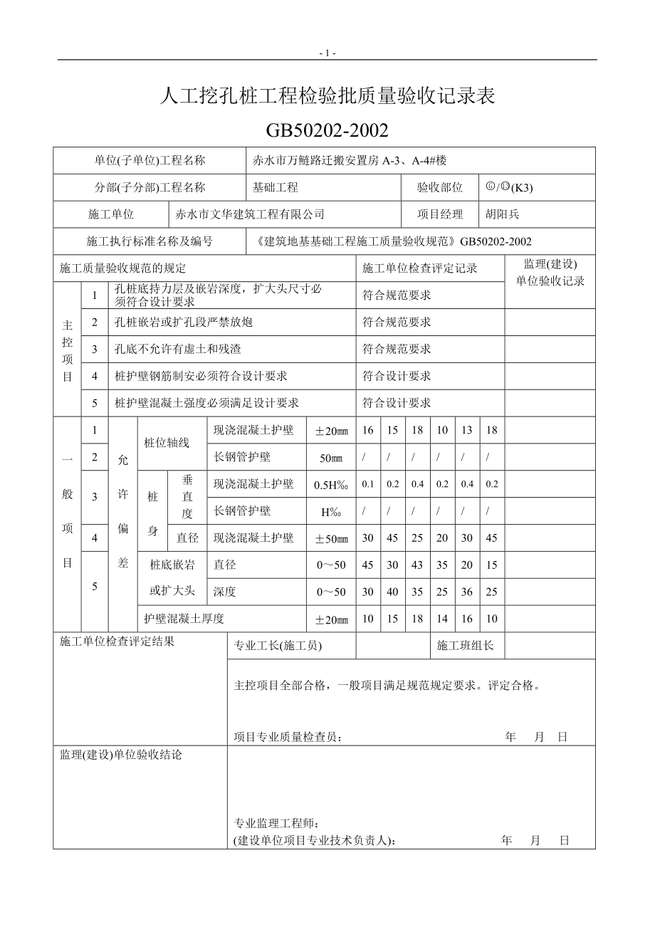 人工挖孔桩工程检验批质量验收记录表.docx_第1页