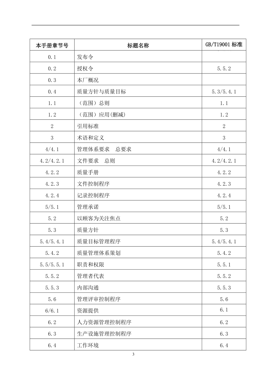 挂面质量手册.docx_第3页