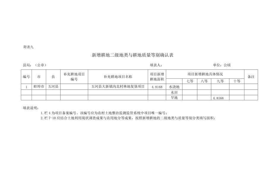 质量等级确认表.docx_第3页