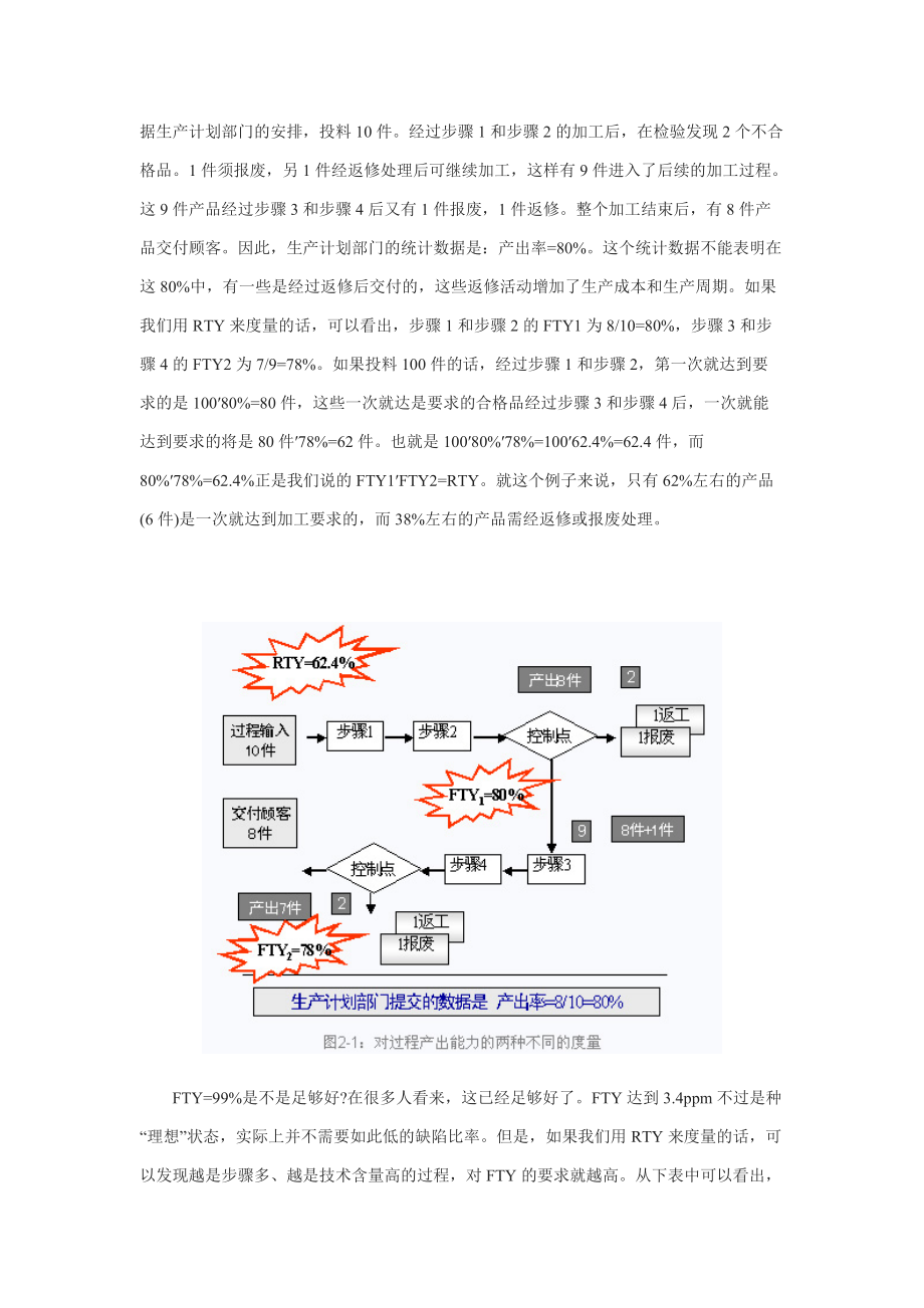 6西格玛管理中常用的度量指标.docx_第2页