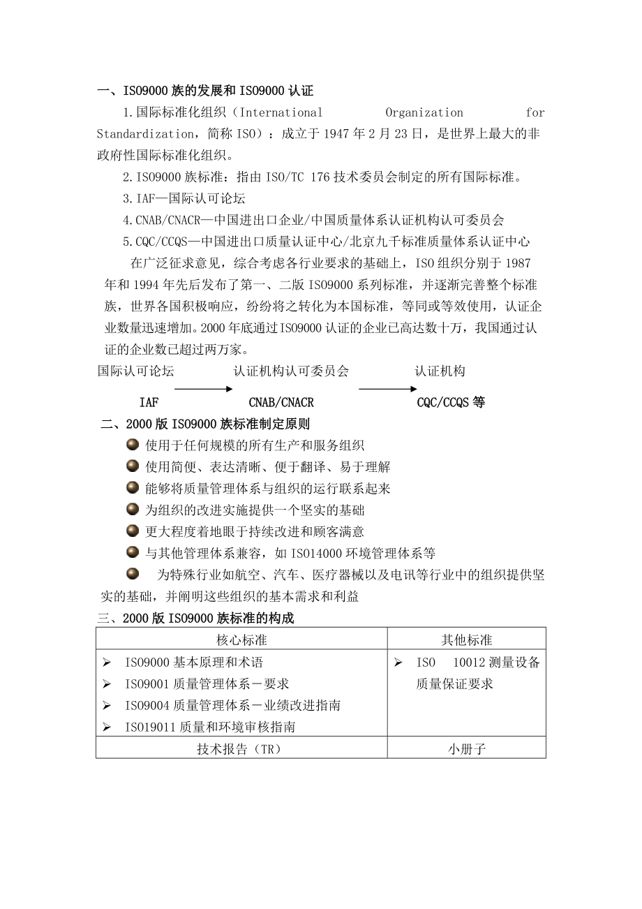 [华信陶瓷设备厂]ISO9000族标准培训教程(doc 36页)(1).docx_第3页