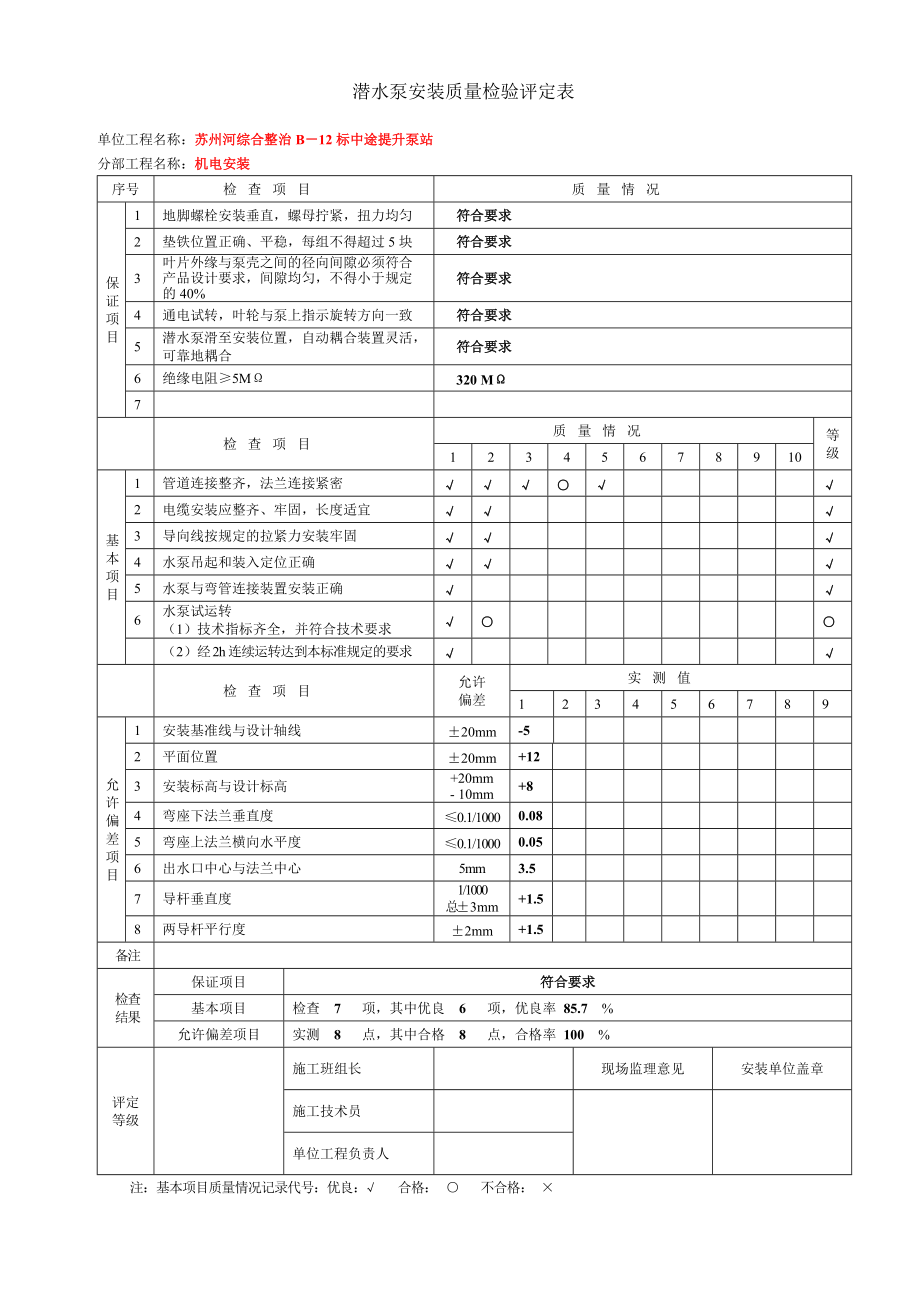 设备安装质量评定表(DOC44页).doc_第1页