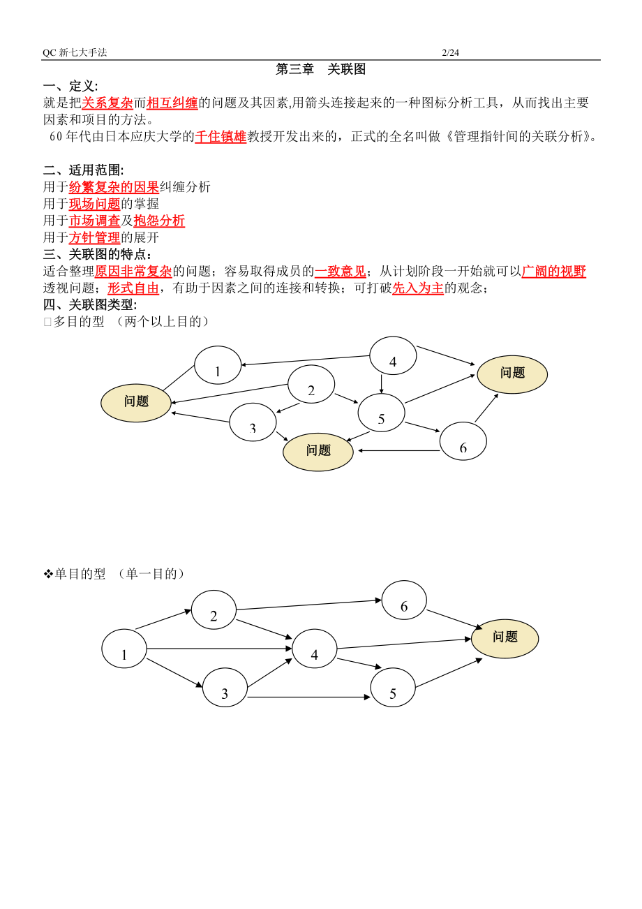 新七大手法.docx_第2页