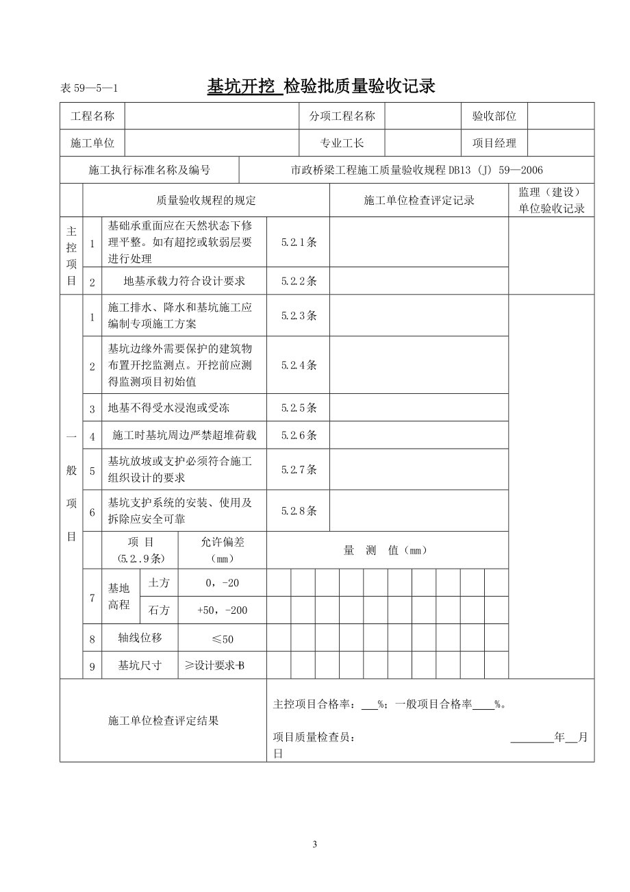 桥梁工程施工质量验收规程DB13(J)59_XXXX用表格样本.docx_第3页