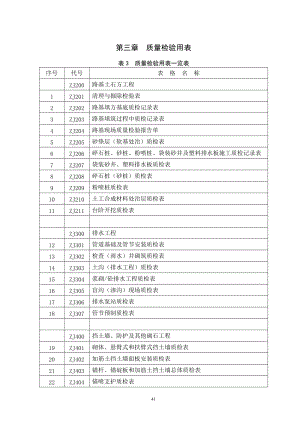 第三章质量检验用表.docx