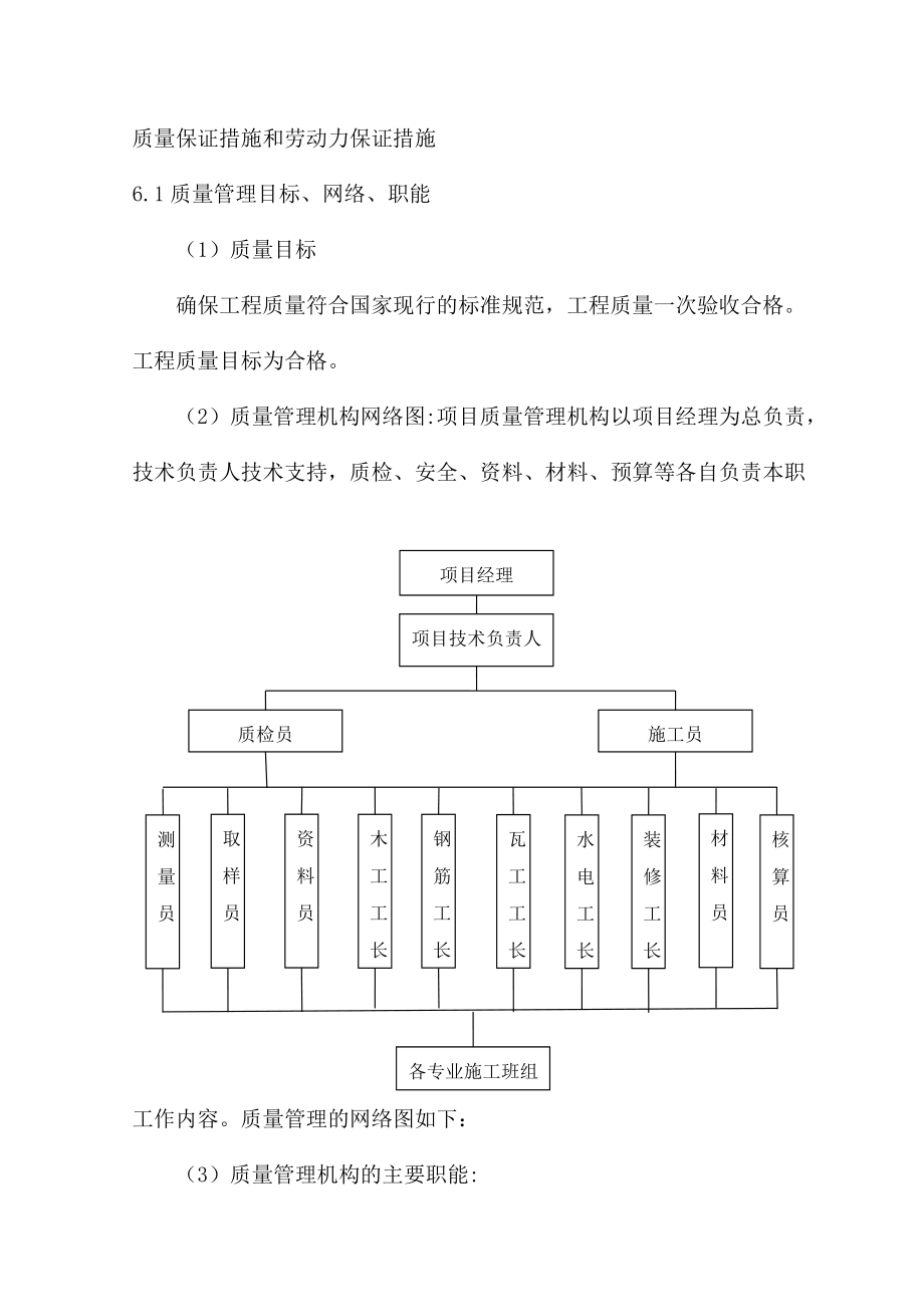 质量保证措施和劳动力保证措施(DOC98页).doc_第1页