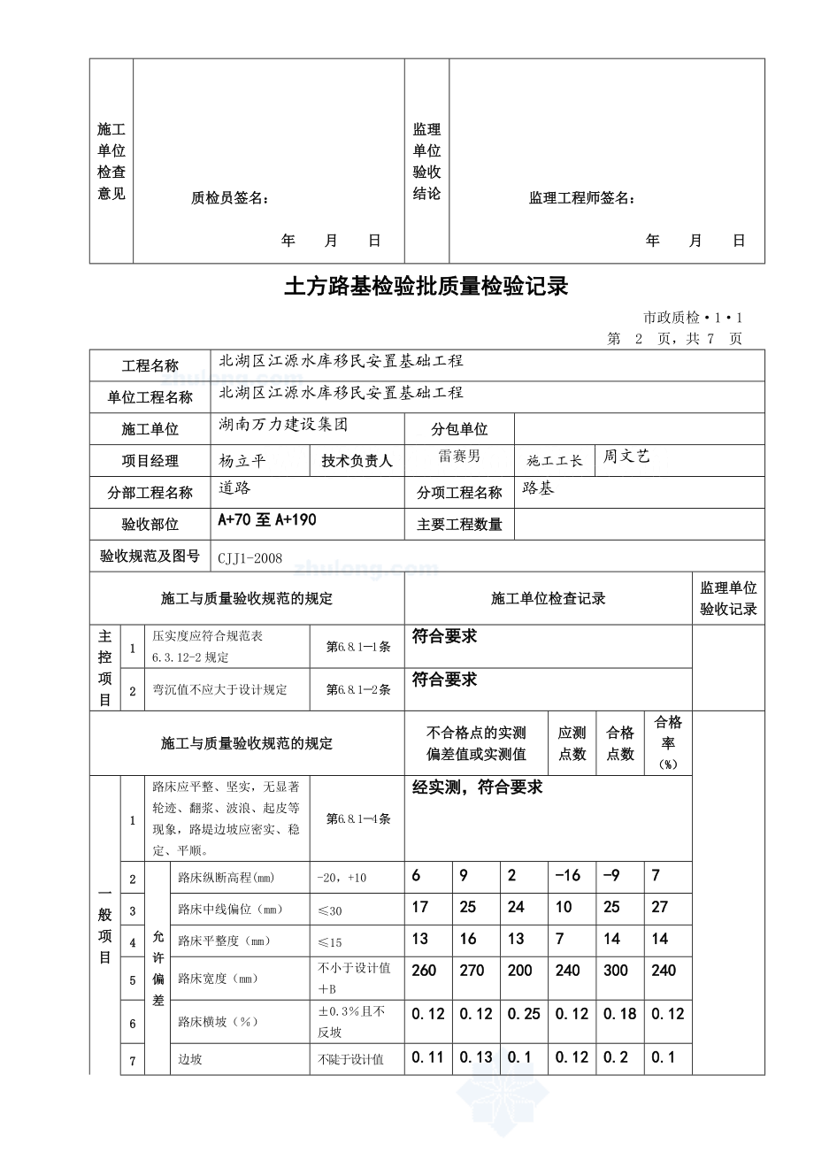 土方路基检验批质量检验记录.docx_第2页