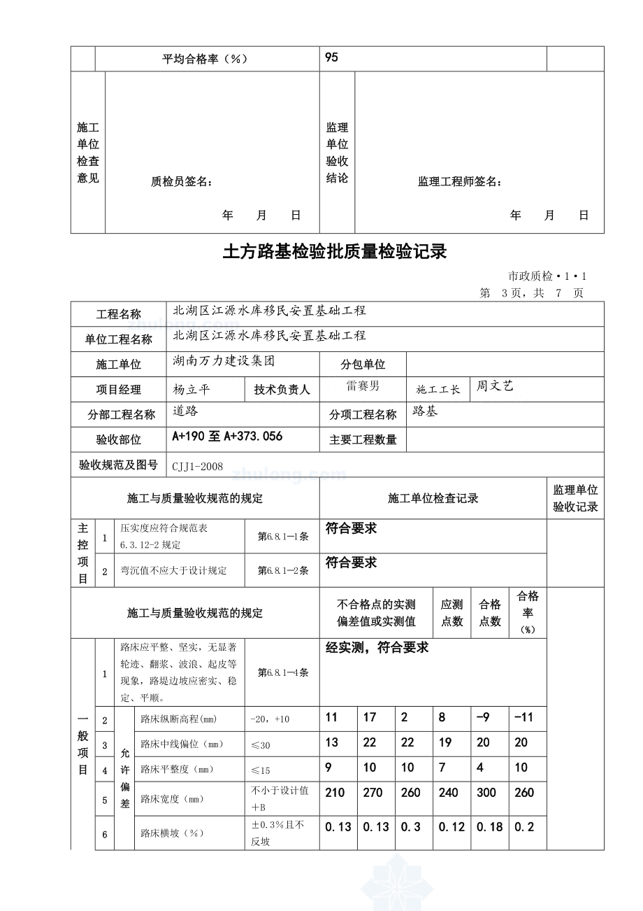 土方路基检验批质量检验记录.docx_第3页