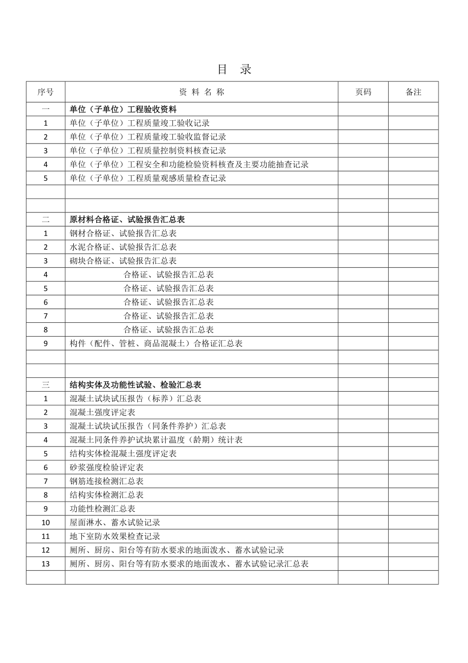 建筑工程质量管理及控制资料汇总之二(南京市表).docx_第2页