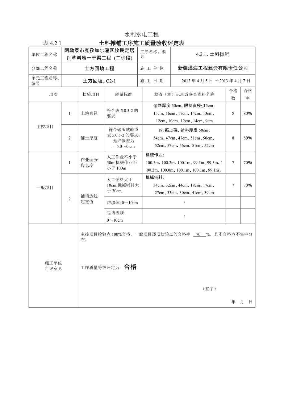 最新版水利水电工程工程质量评定表(渠道土方回填)填表.docx_第2页