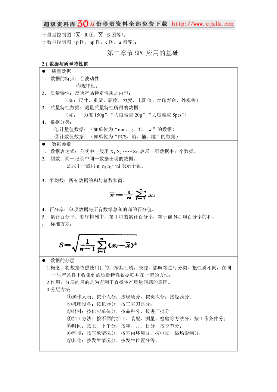 【质量管理精品文档】SPC基础培训资料.docx_第2页