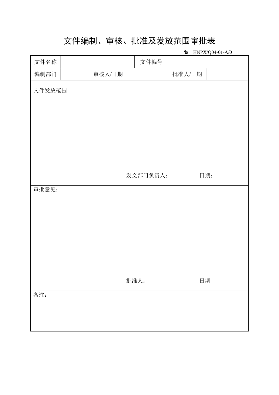 iso9001实用全套表格.docx_第3页