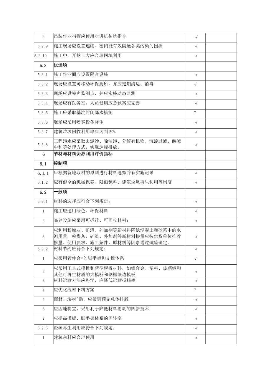 绿色施工评价指标适用性分析.docx_第3页