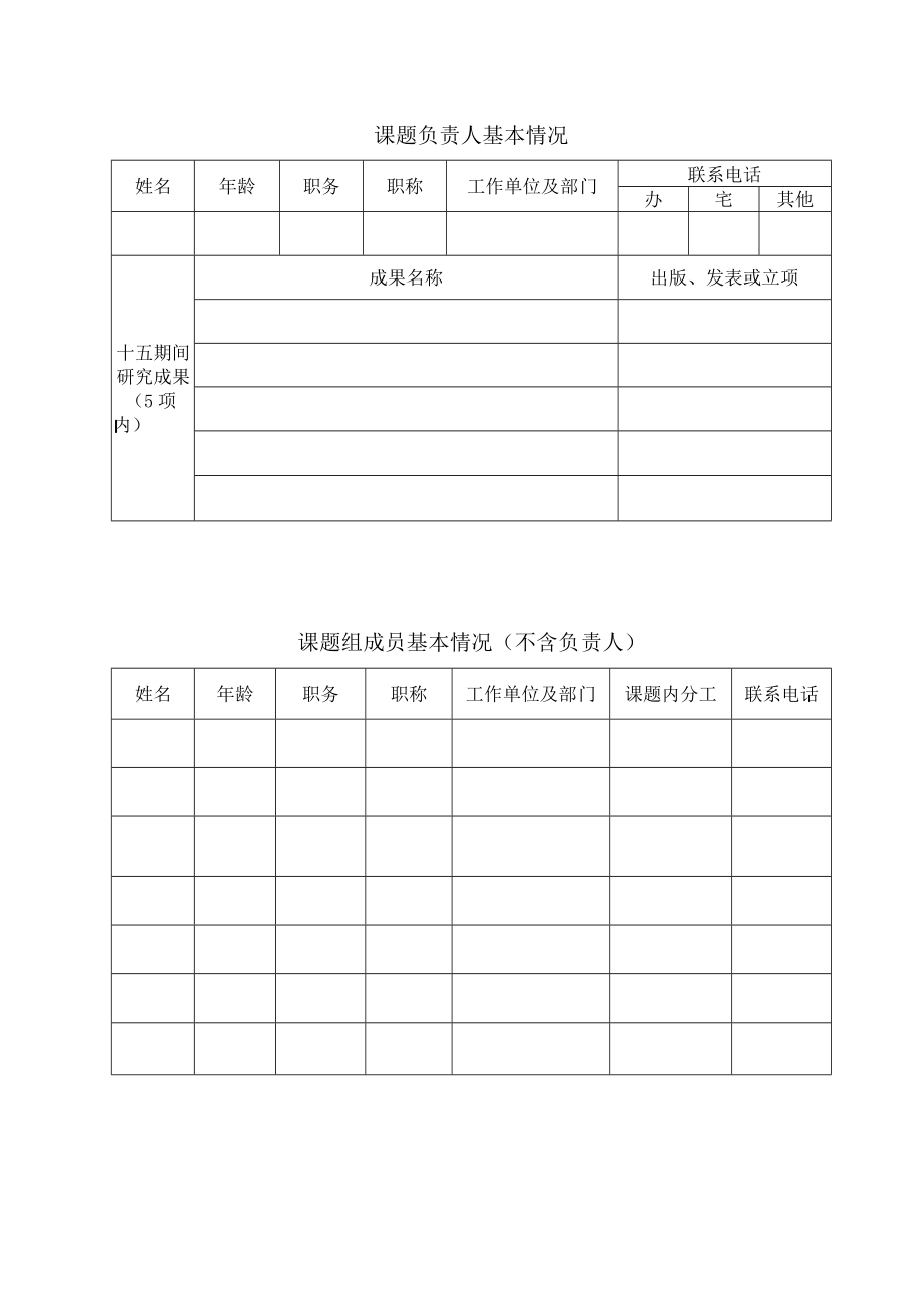 黑龙江省高等教育学会高等教育科学研究“十一五”规划课题立项申请书.docx_第3页