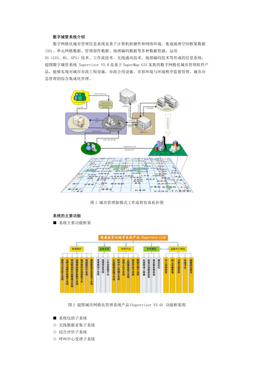 数字化城市管理 解决方案 Supervisor V5.docx_第2页