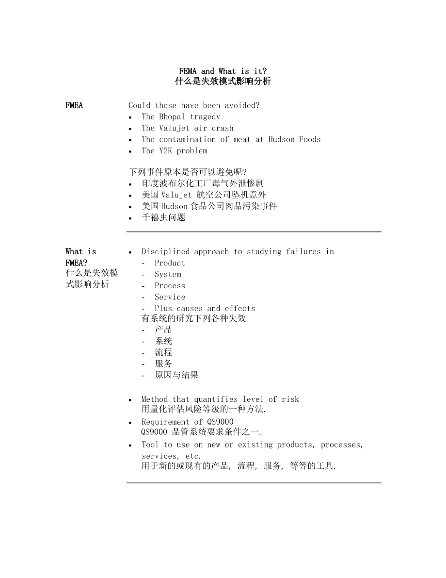 【Dell的FMEA教材失效模式影响分析】.docx_第2页