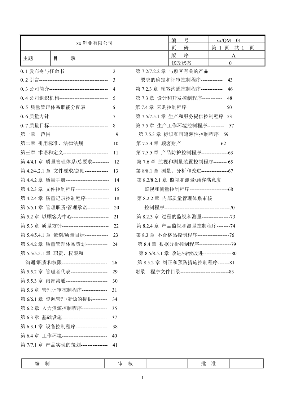 某鞋业公司ISO文件.docx_第1页