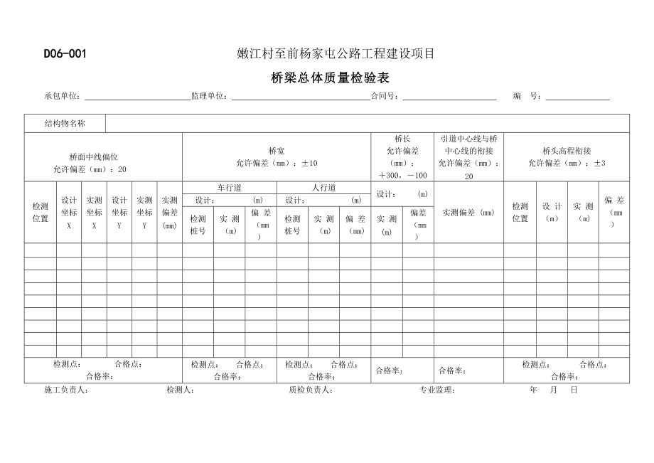 桥梁质量检测表格.docx_第1页