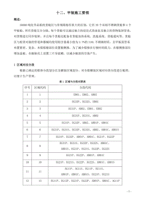 38000t化学品船施工要领.docx