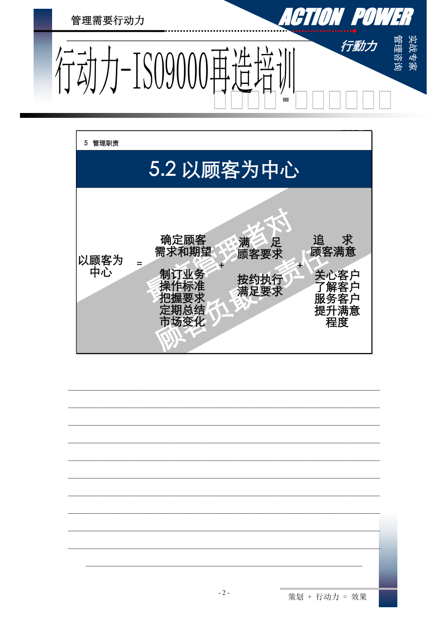 行动力-ISO9000再造培训(1).docx_第2页