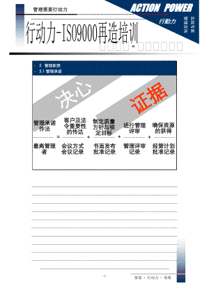 行动力-ISO9000再造培训(1).docx