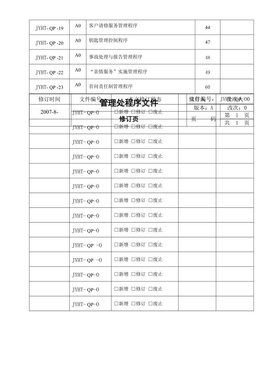 管理处程序文件(ISO精)61页.docx_第2页