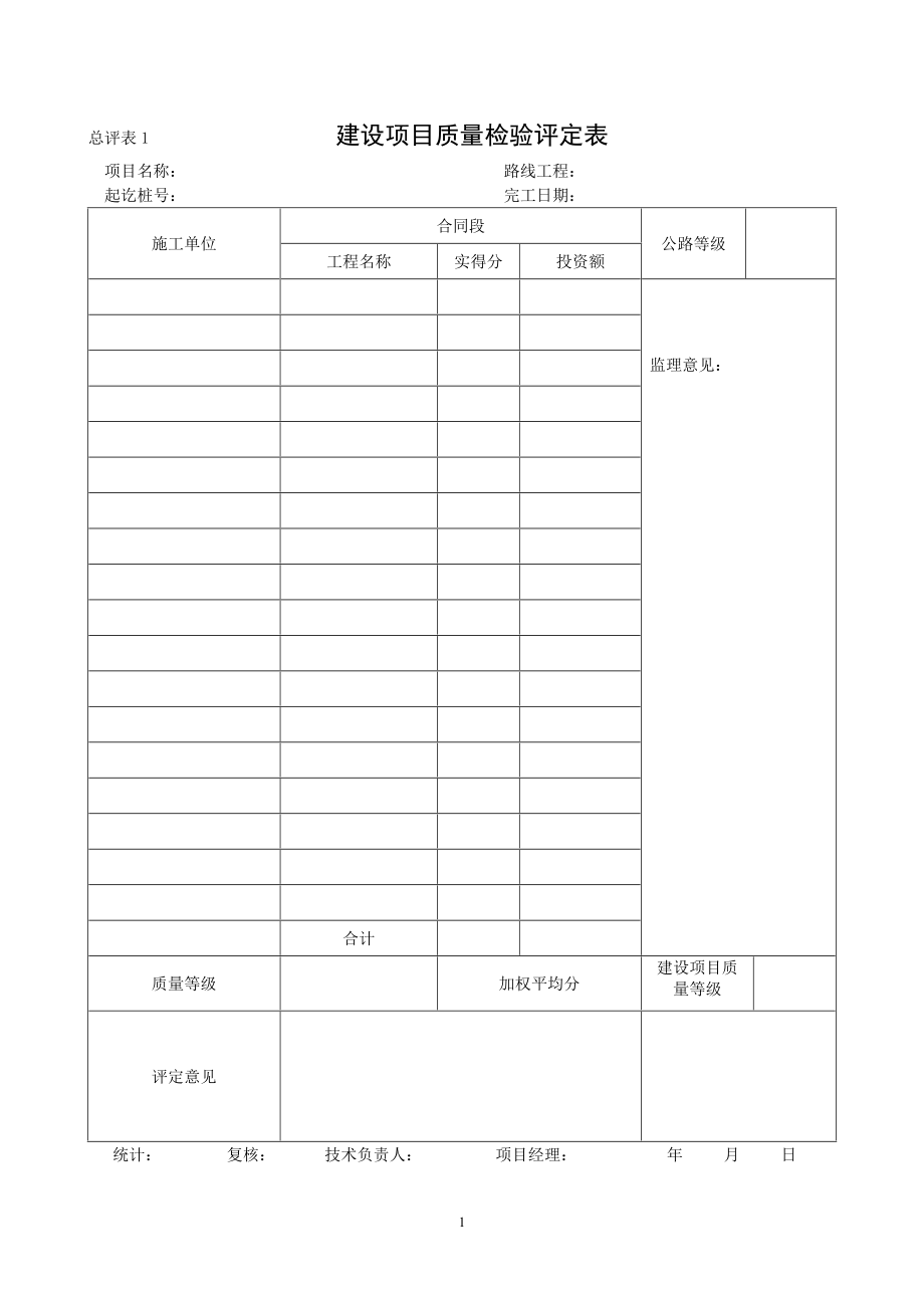 XXXX公路工程施工单位工程质量评定表.docx_第1页