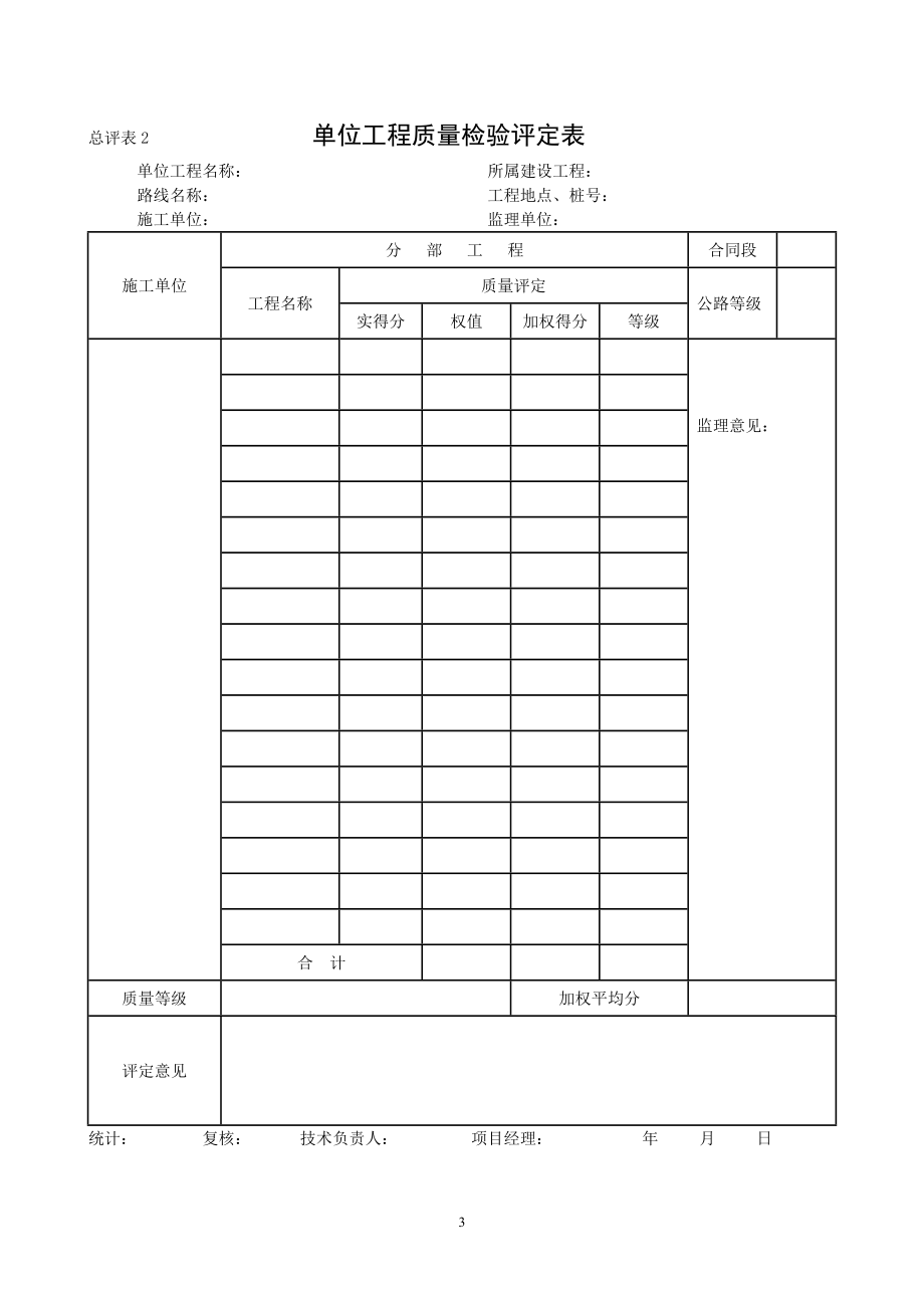 XXXX公路工程施工单位工程质量评定表.docx_第3页