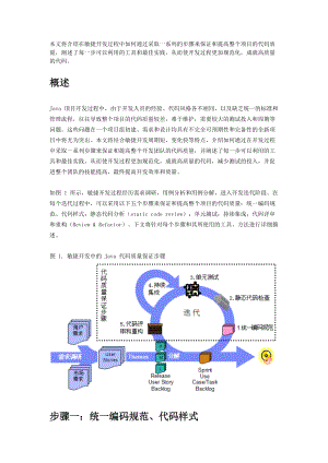 敏捷开发中高质量Java代码开发实践.docx