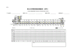 船舶制造公司质量技术跟踪测量表.docx