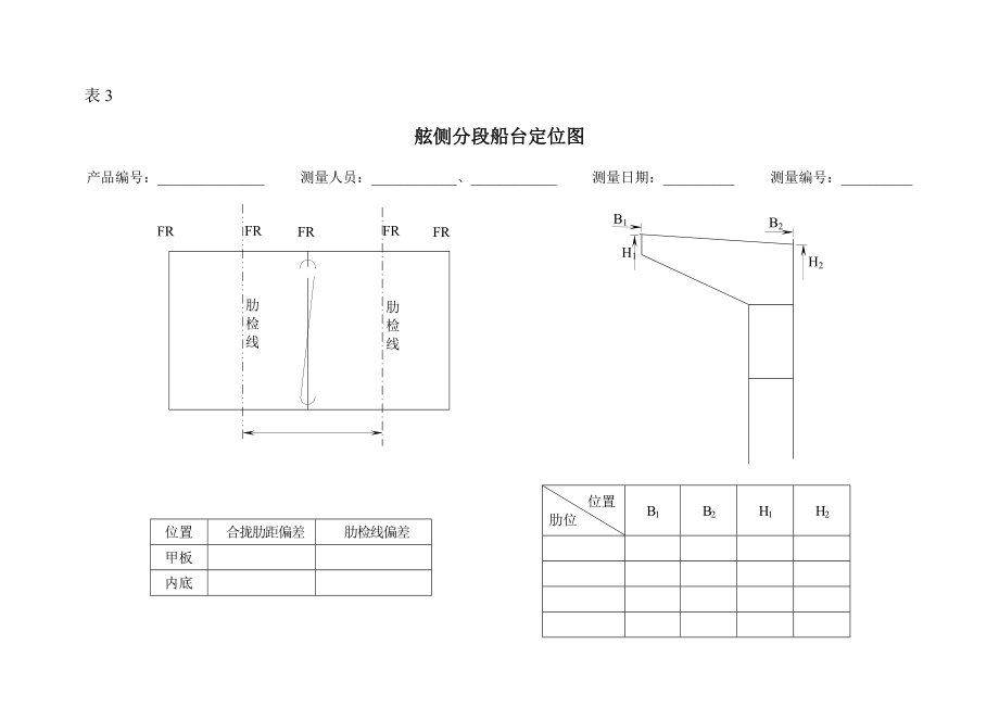 船舶制造公司质量技术跟踪测量表.docx_第3页