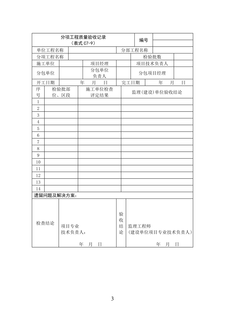 隧道工程施工质量验收标准(表格).docx_第3页