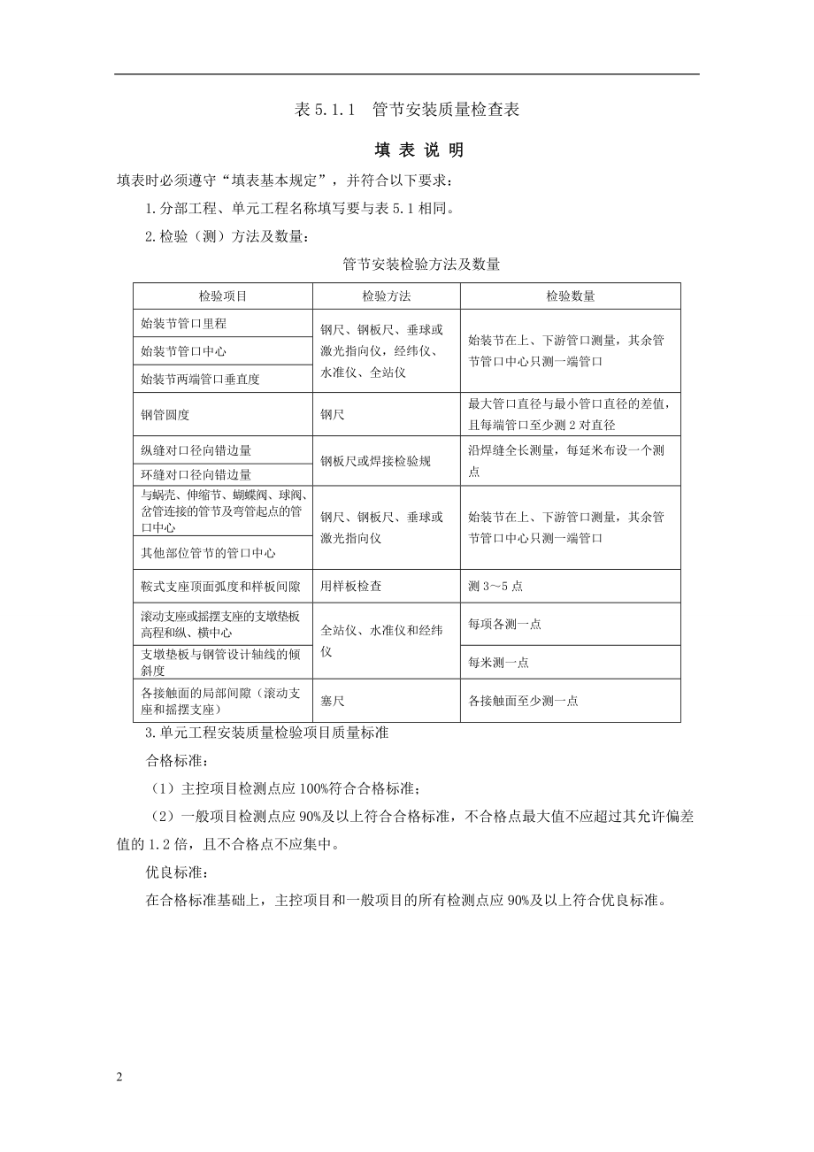 金属结构质量评定表及填表说明.docx_第3页