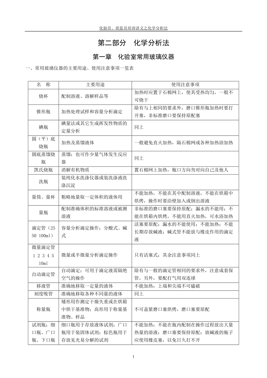 检验员培训课件系列之化学分析法.doc_第1页