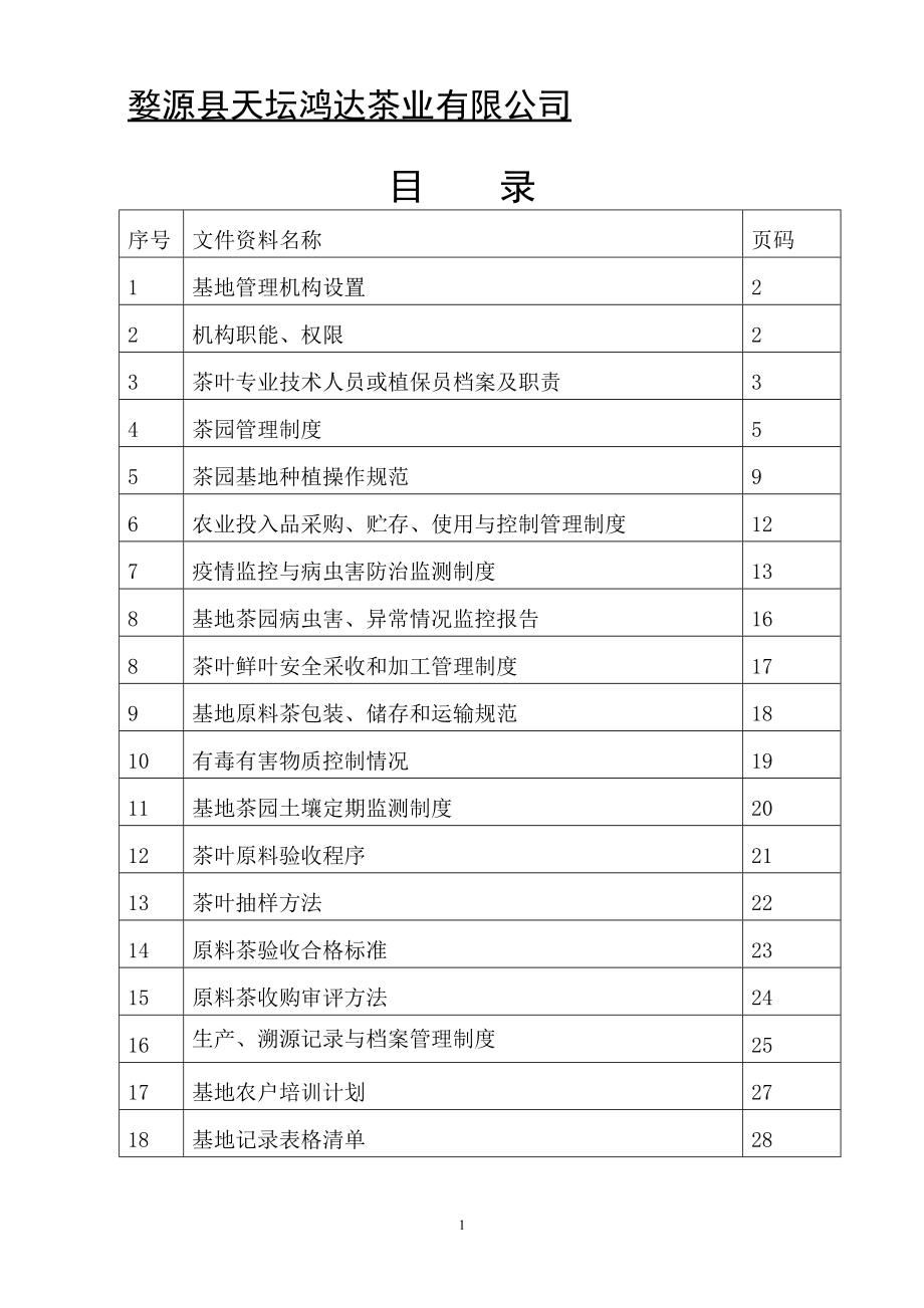 基地备案茶园管理质量体系(DOC34页).doc_第2页