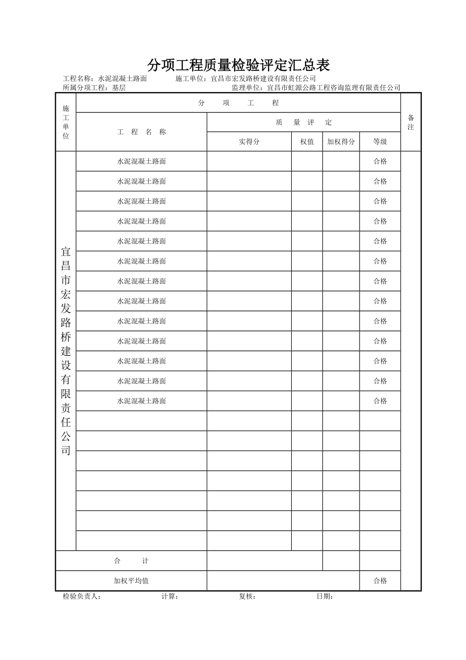 质量检验评定表(DOC17页).doc_第3页