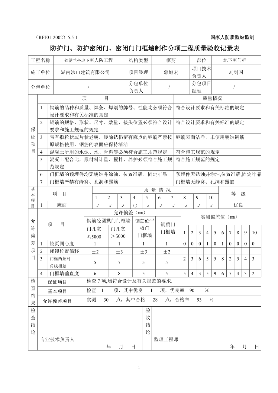 防护门、防护密闭门、密闭门门框墙制作分项工程质量验收记录表.docx_第1页