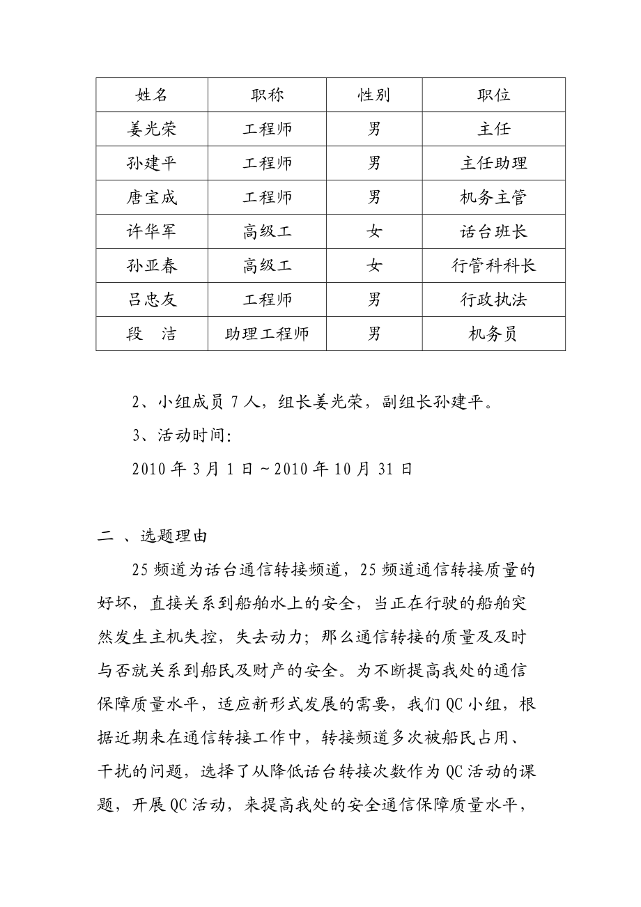 降低话台转接频道被干扰的次数QC报告.docx_第2页