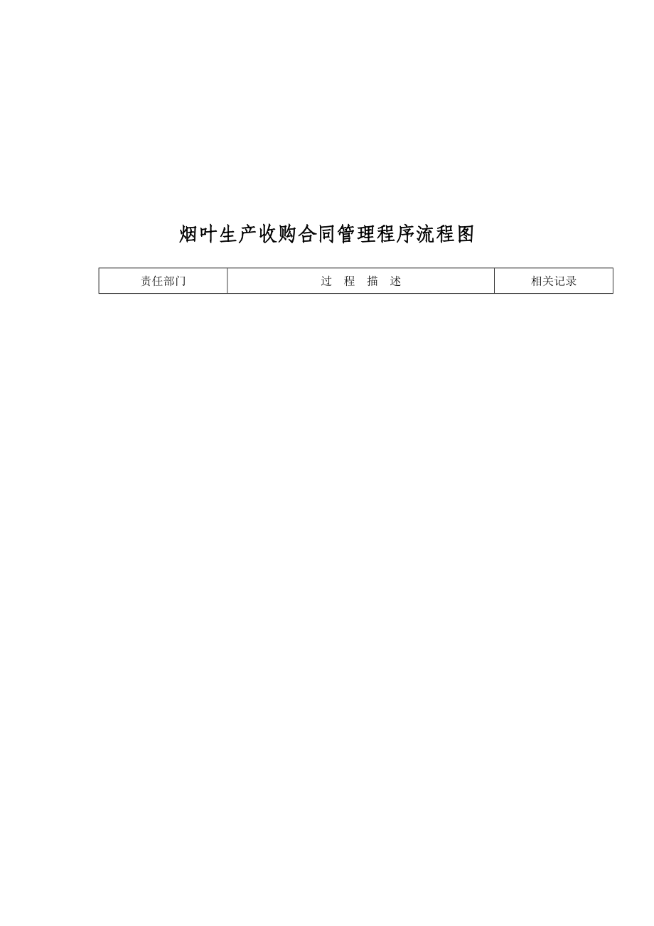 质量体系烟叶部分.docx_第3页