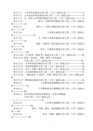 XXXX煤矿井巷工程新规范质量表doc.docx