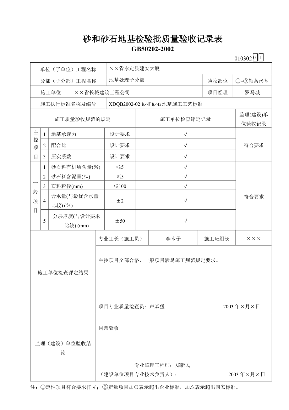 质量验收记录表格填写示65范.docx_第3页