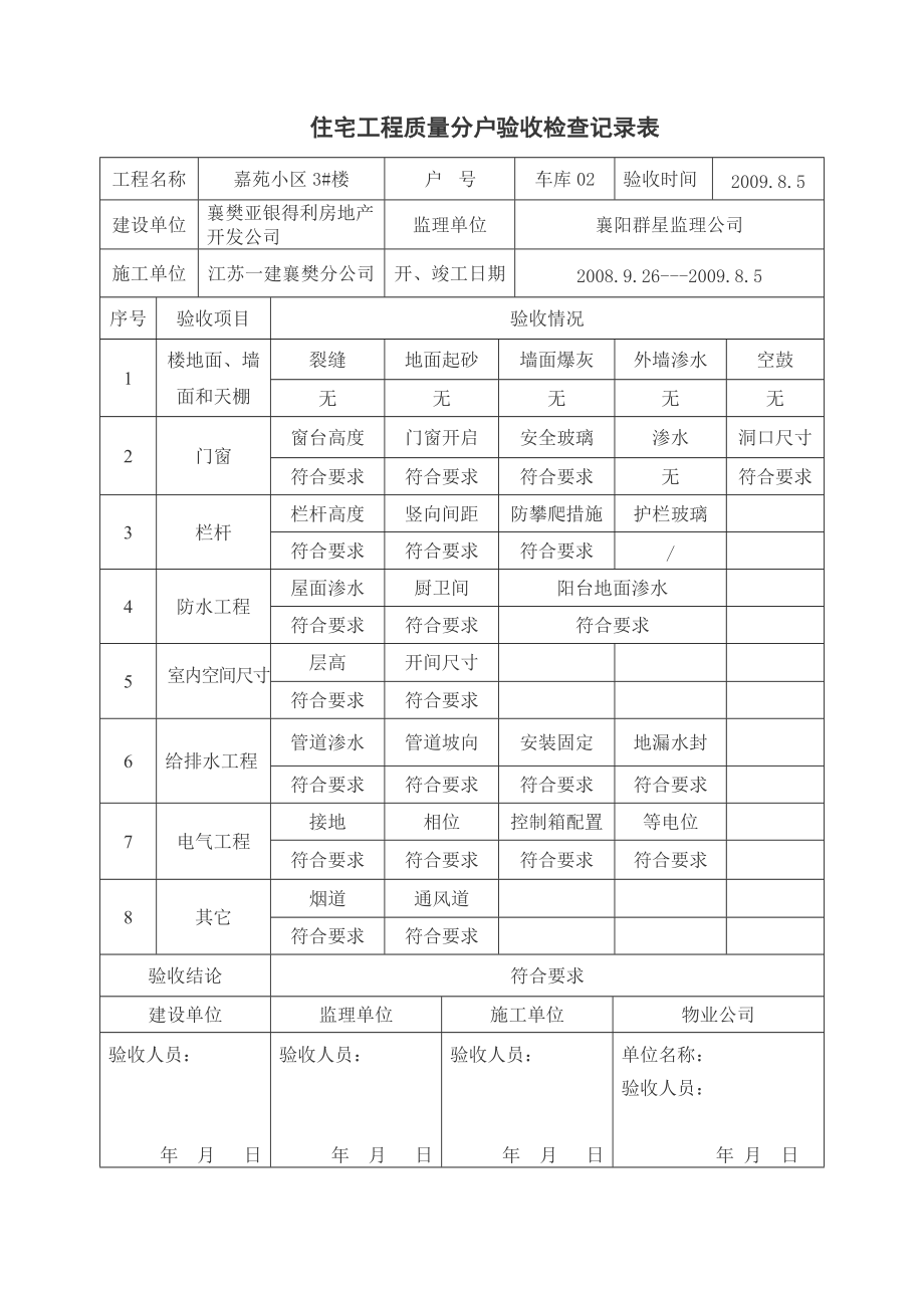 《住宅工程质量分户验收检查记录表》.docx_第2页