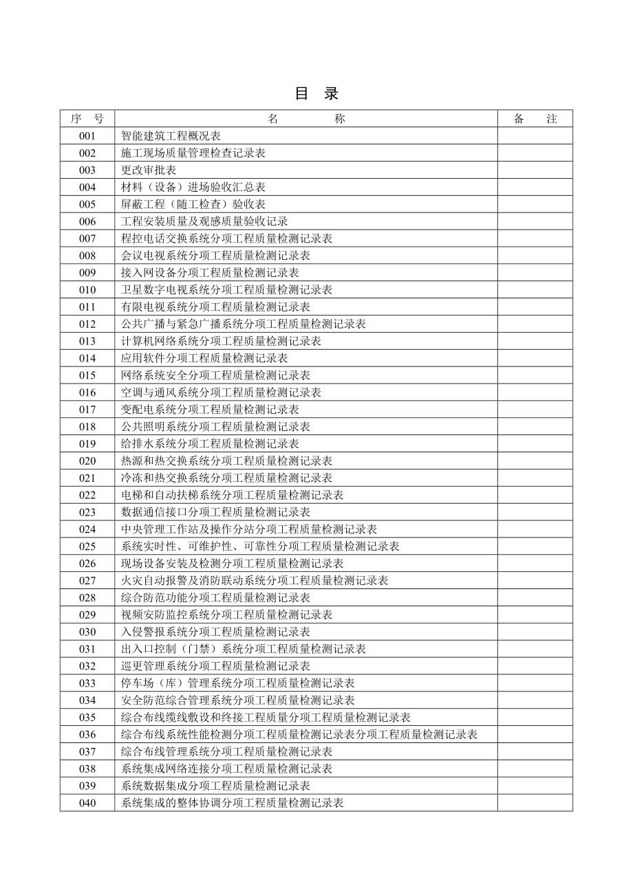 建筑工程施工质量验收资料智能建筑工程部分培训资料.docx_第1页